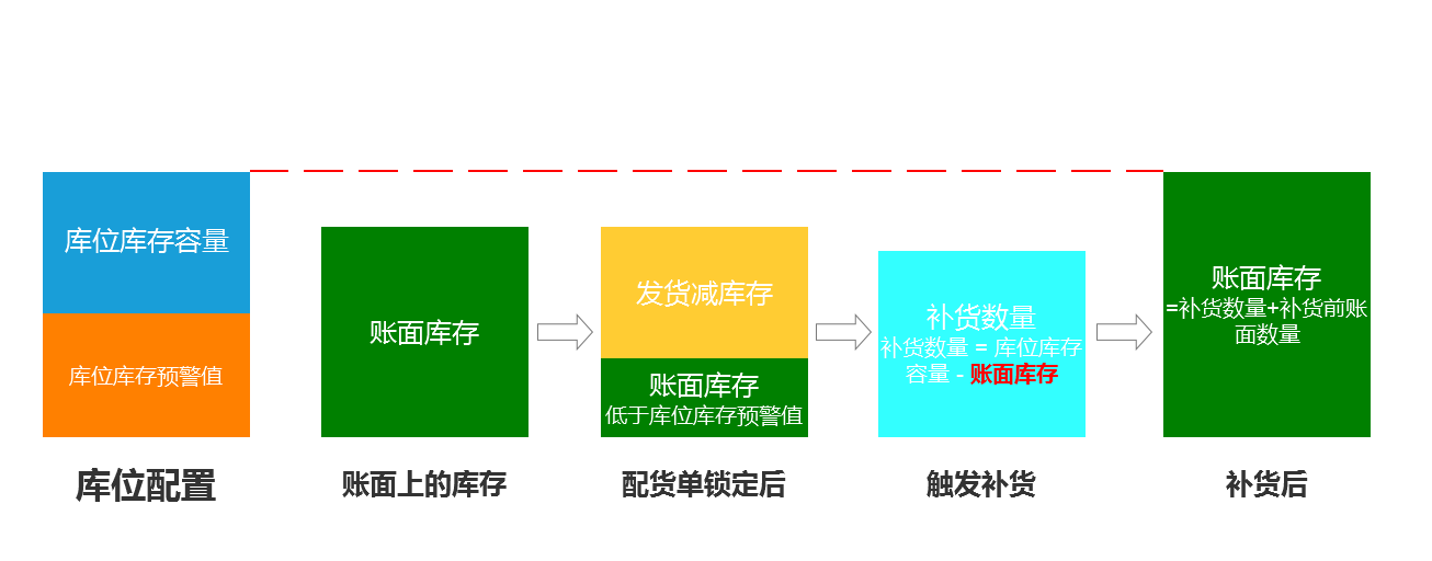 产品经理，产品经理网站